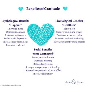 benefits of gratitude in children